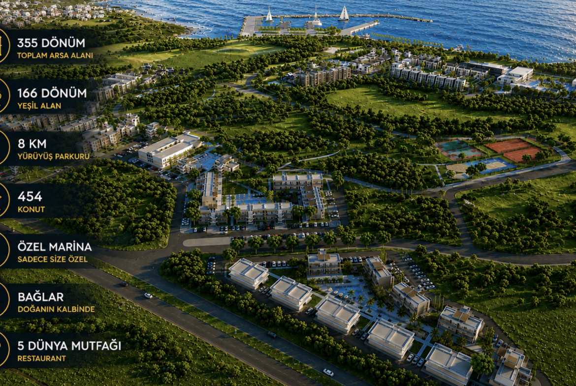 Luxury Seaside Living in Tatlısu – La Casalia