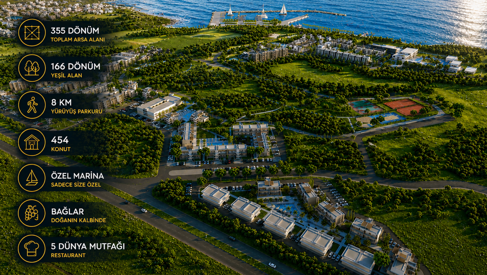 Luxury Seaside Living in Tatlısu – La Casalia