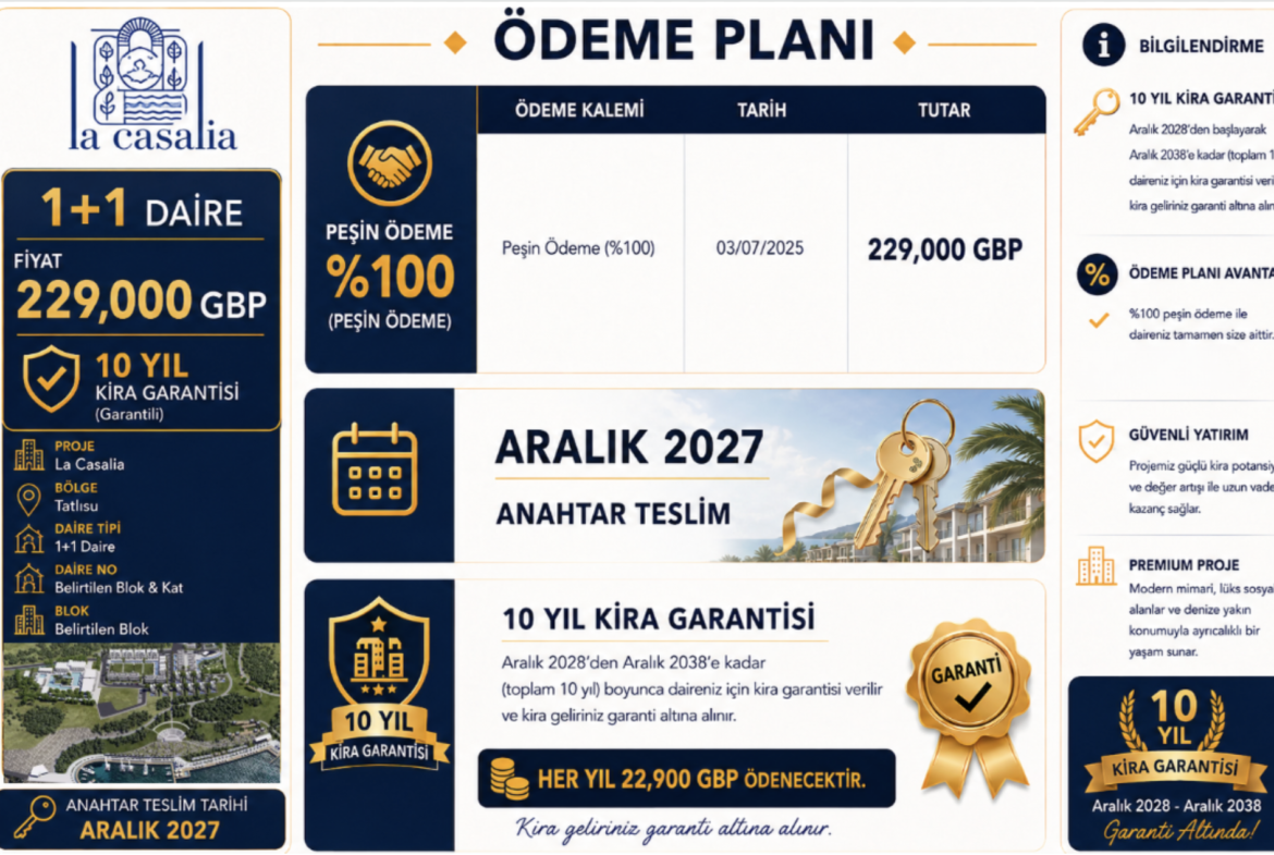 Luxury Seaside Living in Tatlısu – La Casalia