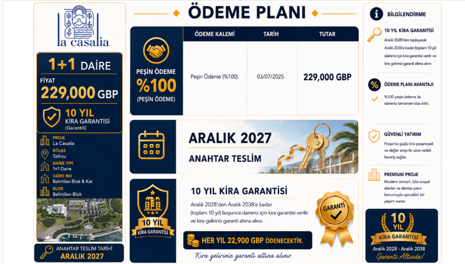 Luxury Seaside Living in Tatlısu – La Casalia