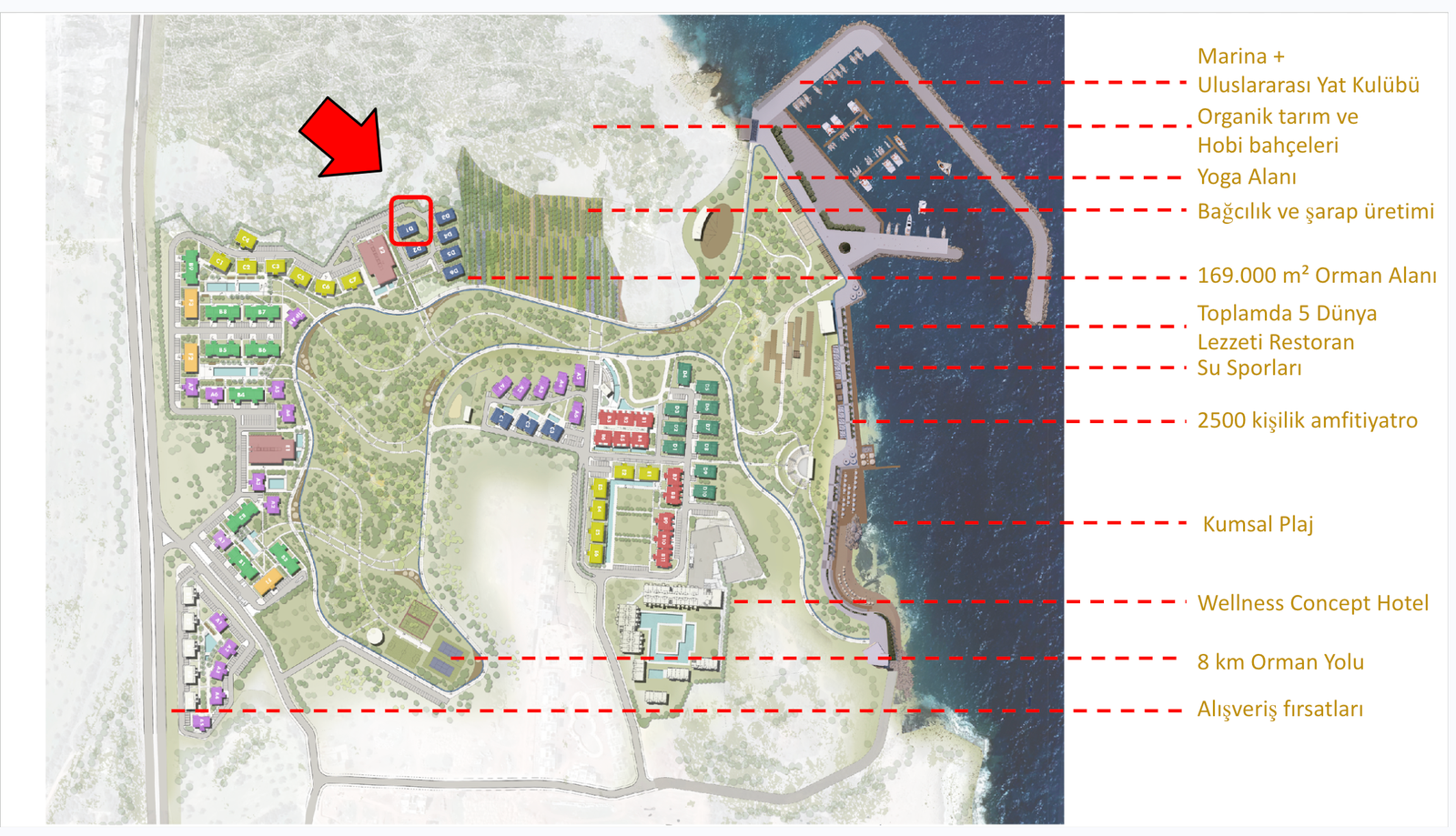 Luxury Seaside Living in Tatlısu – La Casalia
