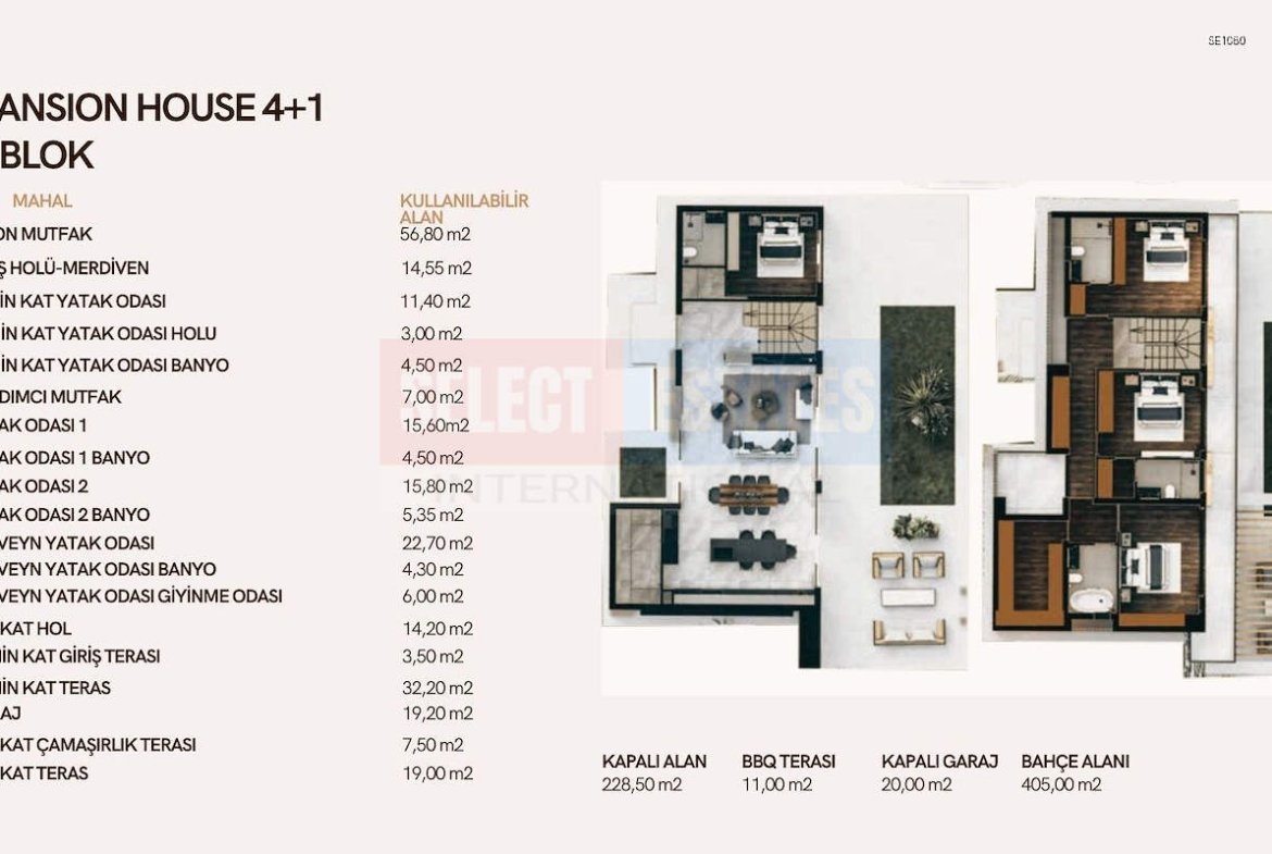 Luxury Mansions in İskele Boğaz