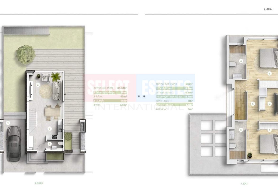 Ready Villa with Sea View in Alsancak