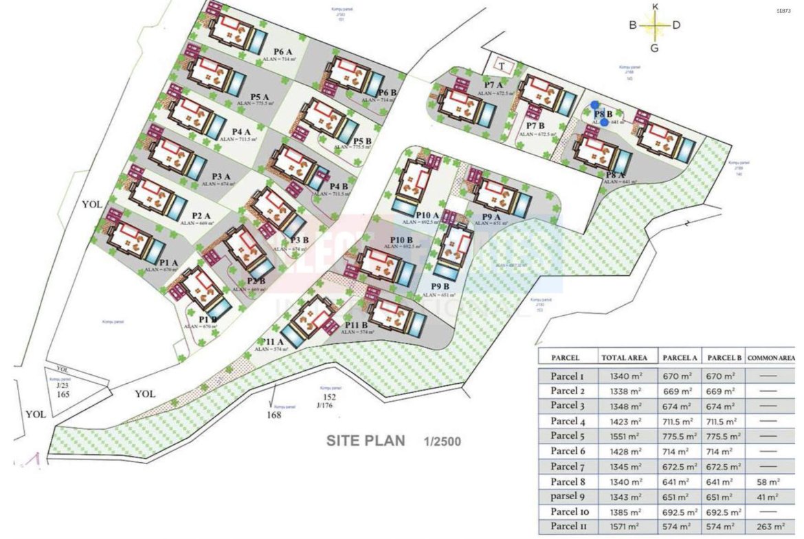 Giant Investment in the Center of Kyrenia