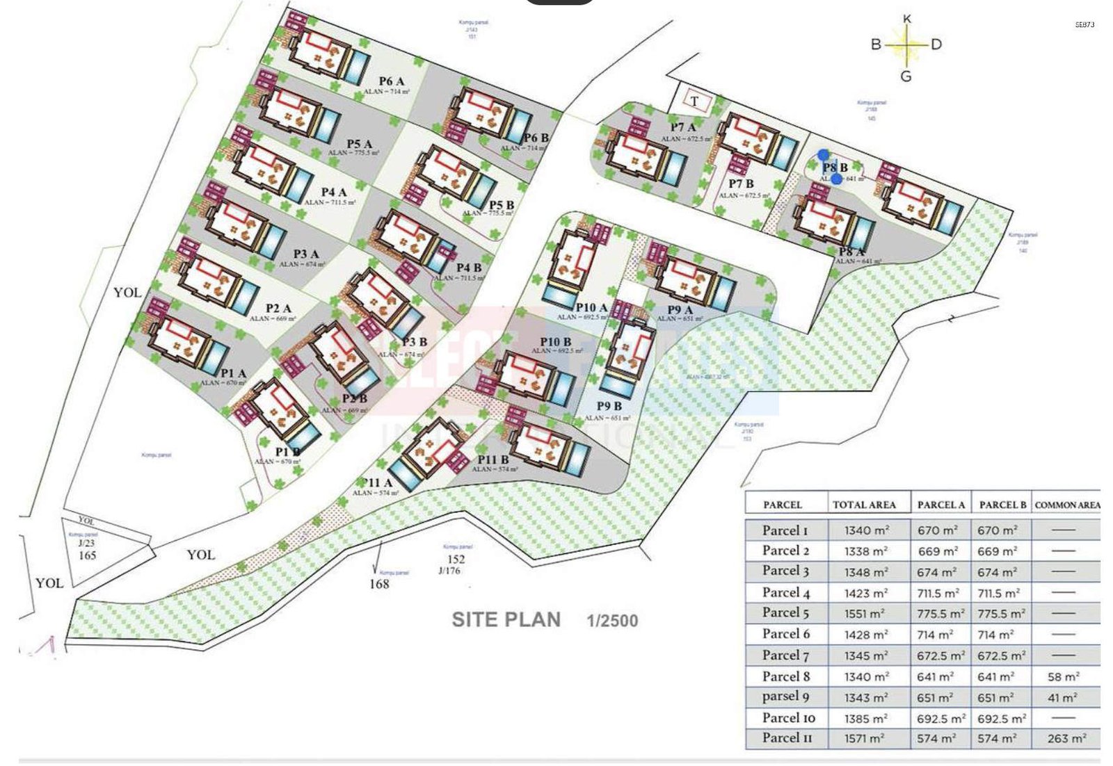SE873_002 Giant Investment in the Center of Kyrenia