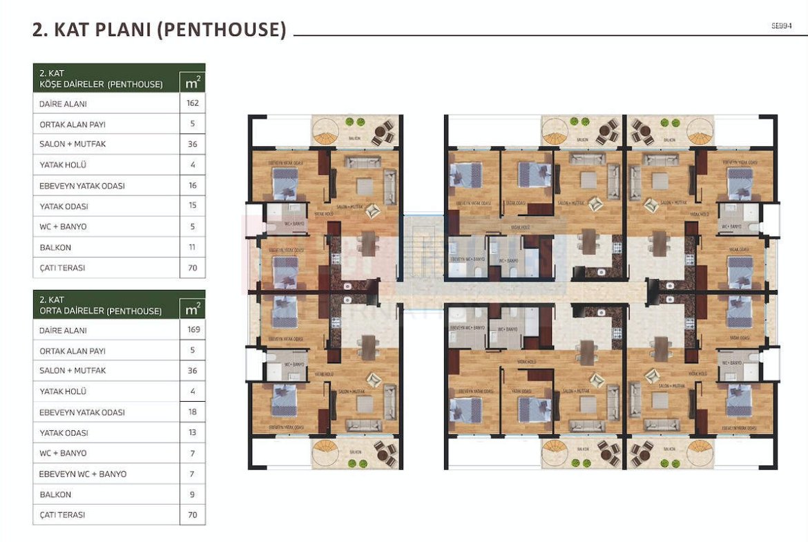 Ready-to-Move-In Penthouse in Alsancak