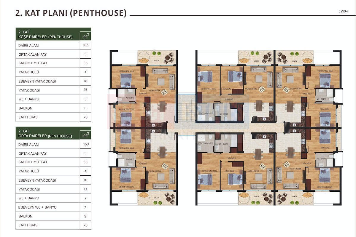 SE994_034 Ready-to-Move-In Penthouse in Alsancak