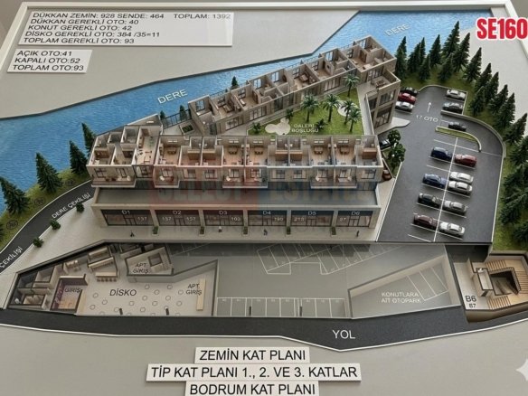 Commercial Land, Kucuk Kaymakli, North Cyprus Properties for Sale